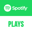 Buy 60000 Spotify Plays Monthly Package Basis (30 days)