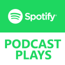Buy 2500 Podcast Spotify Plays